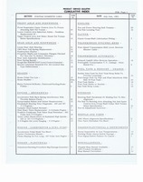 1965 GM Product Service Bulletin PB-081.jpg